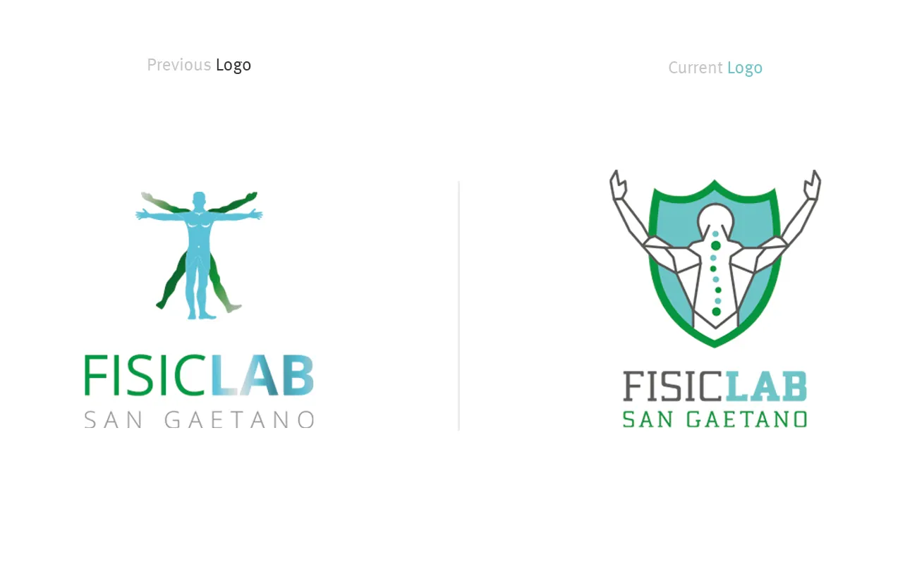 Restyling logo reparto Fisic Lab